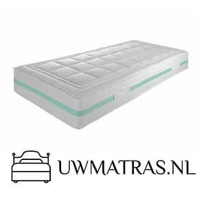 UwMatras Banner 01