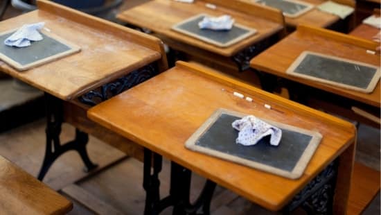 Onderwijs Het Basisonderwijs