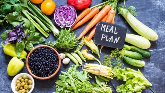 Blurp blog duurzame maaltijdboxen